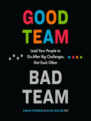 cover image of Good Team, Bad Team